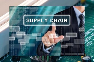 supply chain cartels